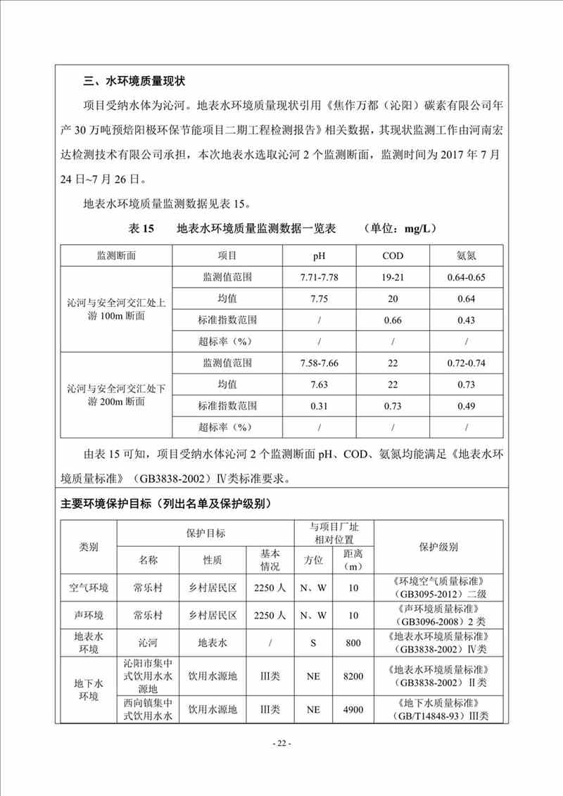 關(guān)于我司25噸/時燃?xì)忮仩t項目的公示