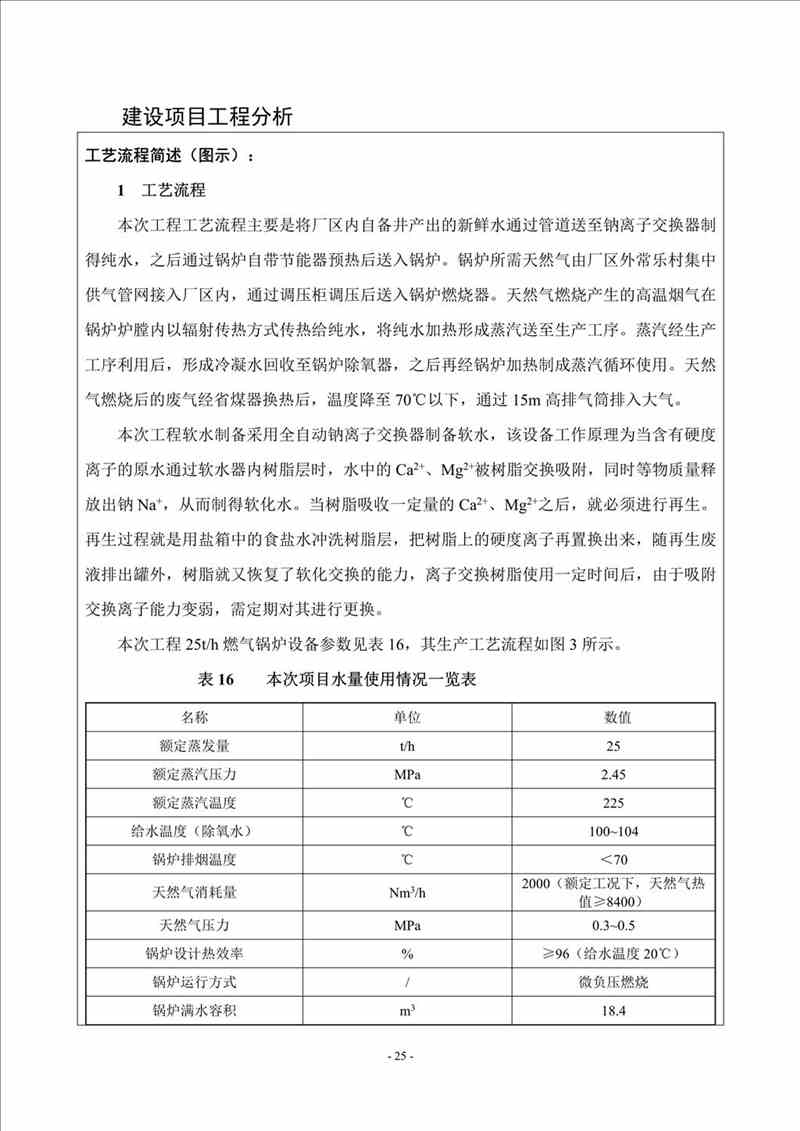 關(guān)于我司25噸/時燃?xì)忮仩t項目的公示