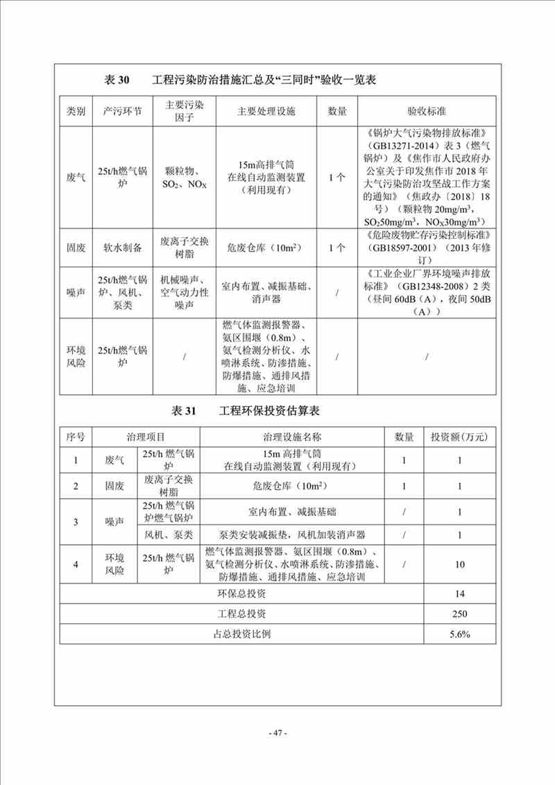 關(guān)于我司25噸/時燃?xì)忮仩t項目的公示